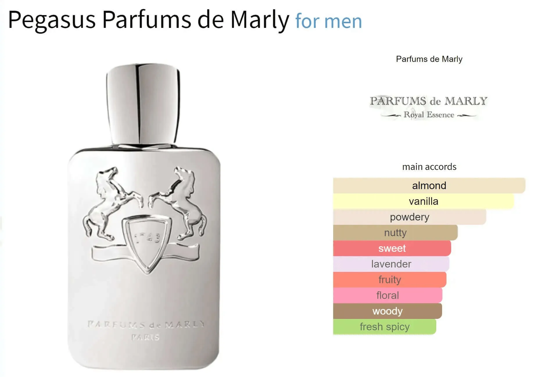 Pegasus Parfums de Marly for men Decant Fragrance Samples